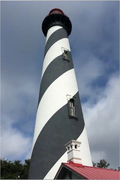 Discovering the St. Augustine Lighthouse: A Personal Journey